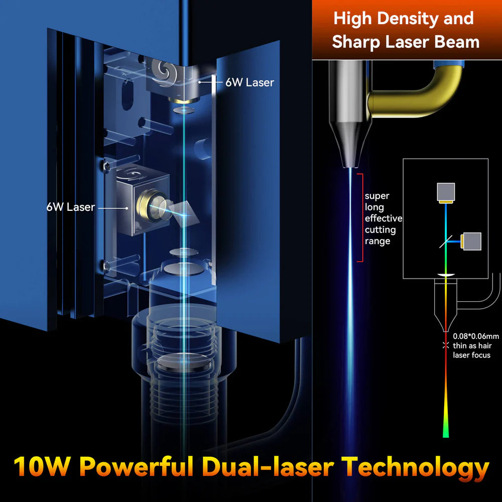 SCULPFUN S30 Pro: 10W Laser Engraving Machine