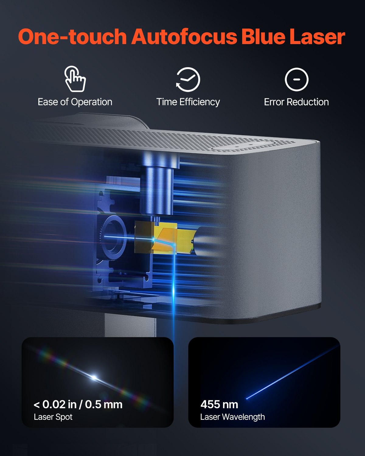 VEVOR Z3 5W IR 3,14'' x 3,14'' Portátil