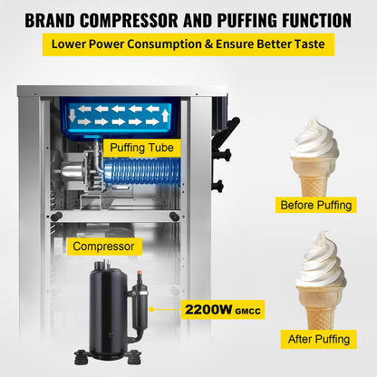 Máquina de Gelado Suave VEVOR 2200W para Negócios