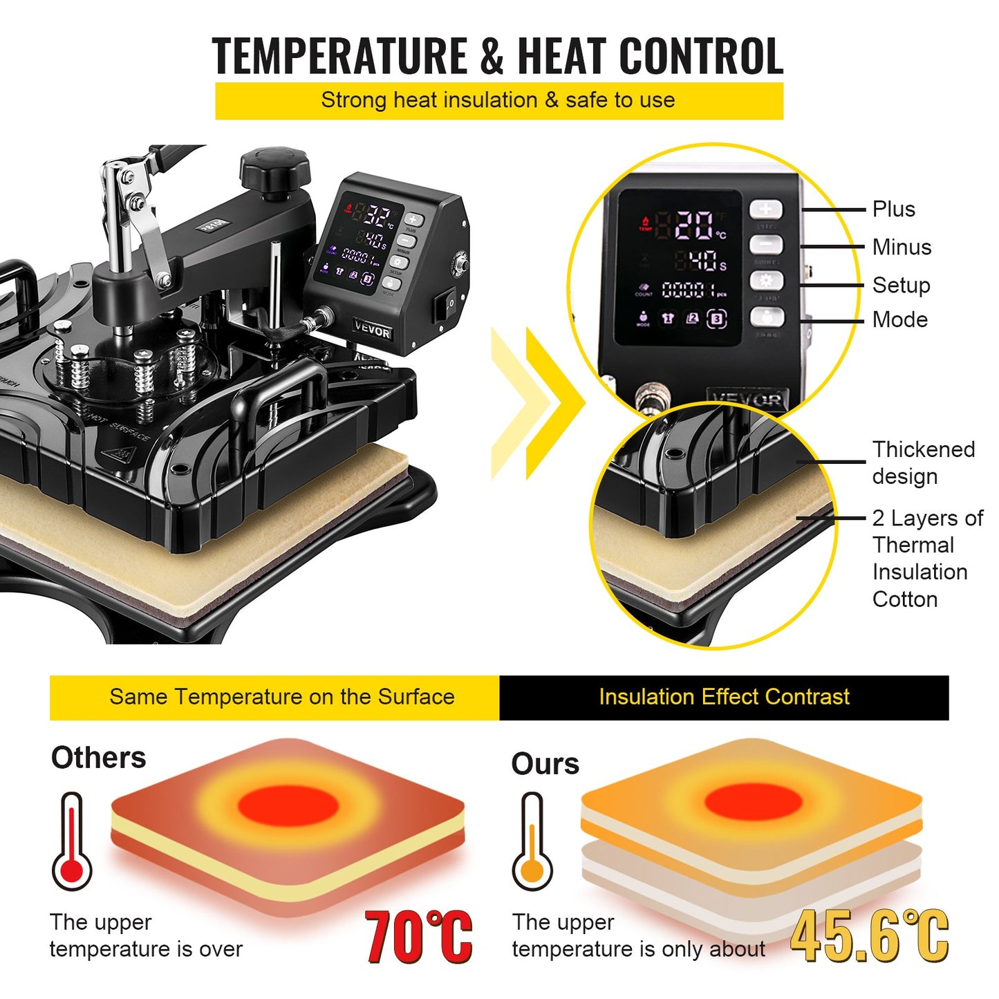Prensa Térmica 6 em 1 VEVOR 12x15 Polegadas 1000W
