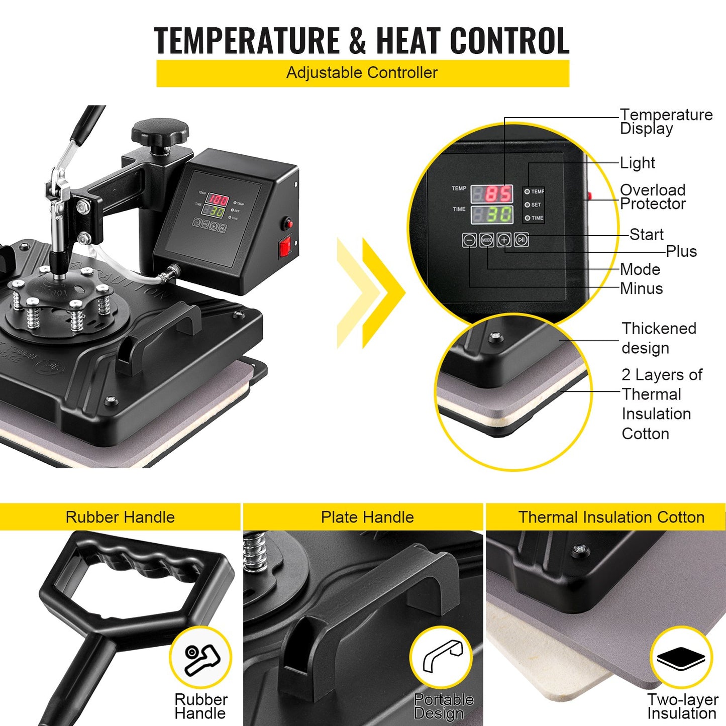 Máquina de Transferência Térmica 5 em 1 VEVOR 380x300mm