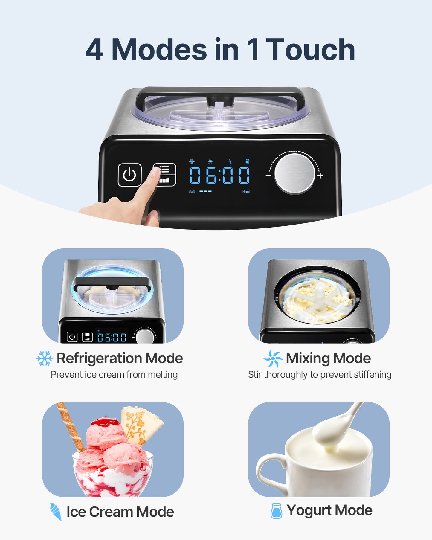 Máquina de Gelados Automática 1.9L VEVOR Preta