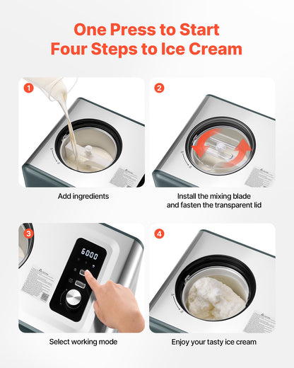 Máquina Automática de Gelados VEVOR 1.5L com Compressor
