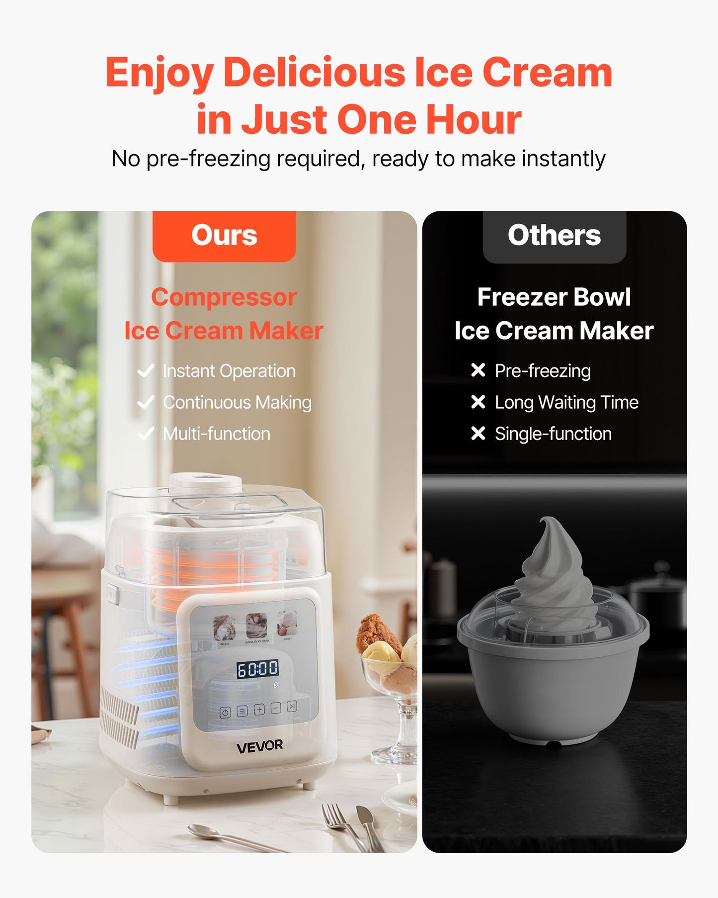 Máquina de Gelados Automática VEVOR 1L com Compressor