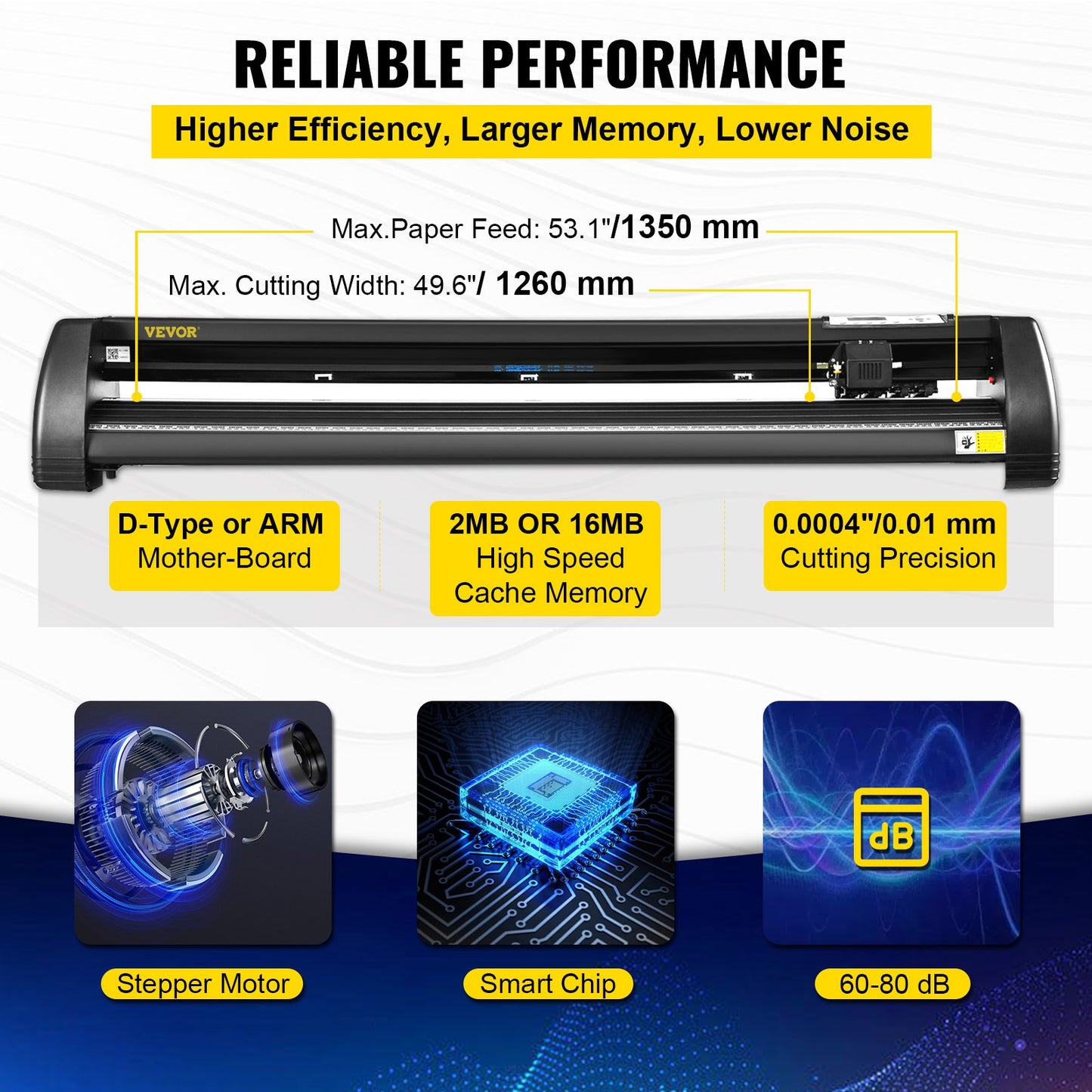 Plotter de Recorte VEVOR 1350mm com Software Signmaster