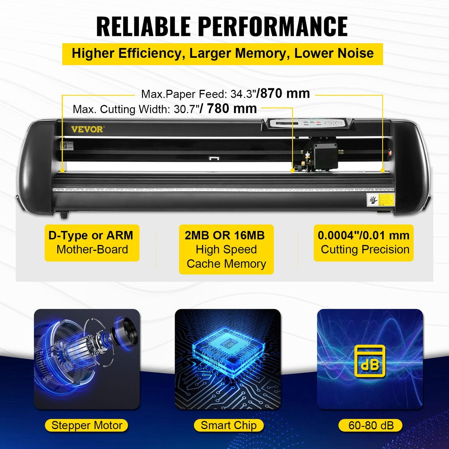 Cortadora de Vinil VEVOR 34" com Ecrã LCD e 3 Lâminas