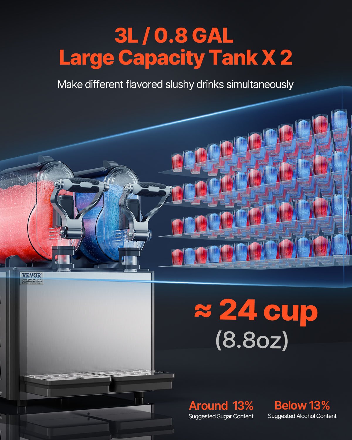 Máquina Slushy VEVOR 3Lx2 Tanques Duplos