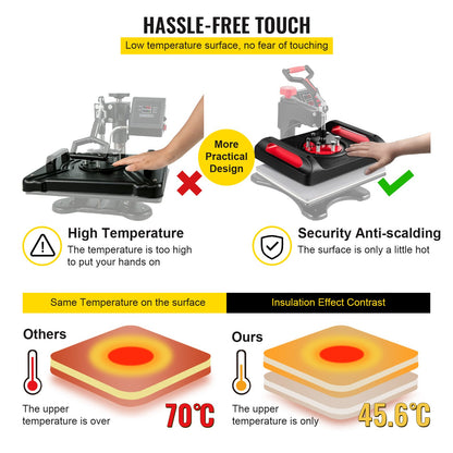 Máquina de Transferência Térmica 5 em 1 VEVOR 1000W