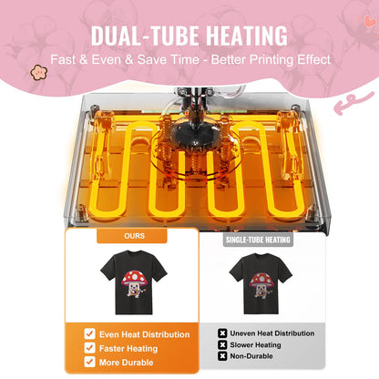 Máquina de Transferência Térmica VEVOR 8 em 1 Rosa