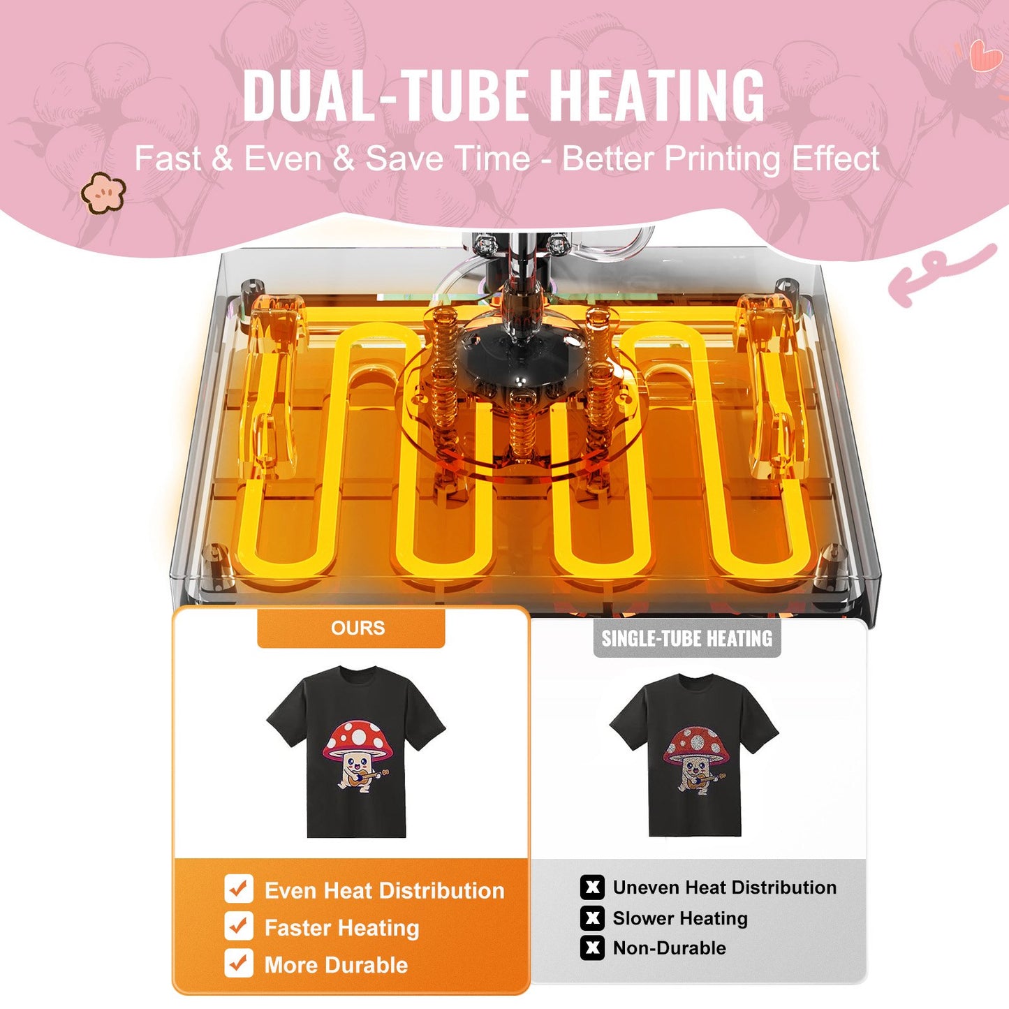 Máquina de Transferência Térmica 5 em 1 VEVOR 380x380 mm Rosa