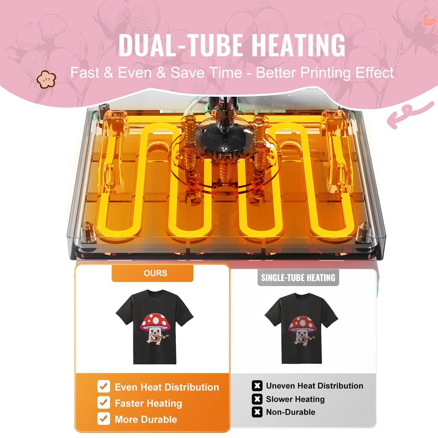 Máquina de Transferência Térmica 2 em 1 VEVOR Rosa