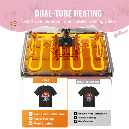 Máquina de Transferência Térmica 2 em 1 VEVOR Rosa